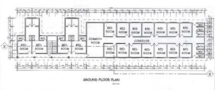 ground floor